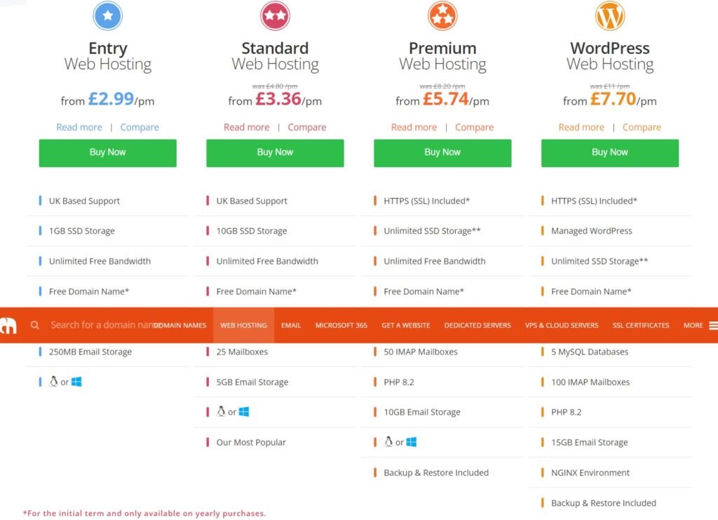 Hostinger vs EasySpace pricing