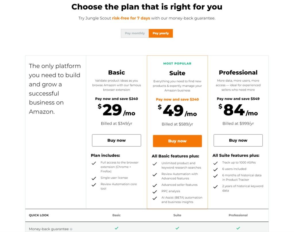 Jungle Scout and Surfer SEO pricing