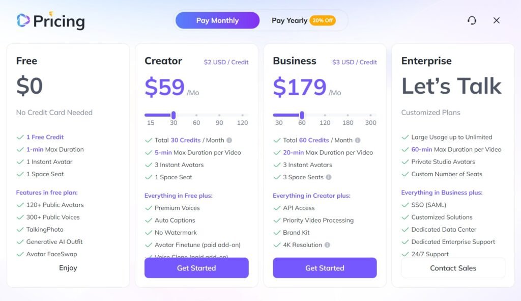 HeyGen Montly Pricing